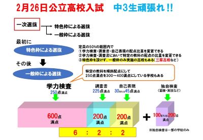 大乗ノーベルニュース3月号