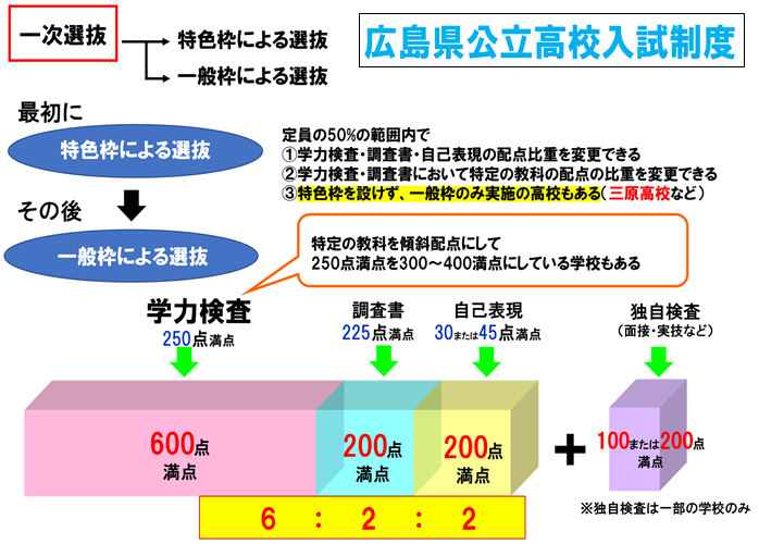 koukou.png koukou.png