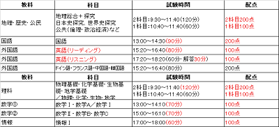 大乗ノーベルニュース1月号 大乗ノーベルニュース1月号