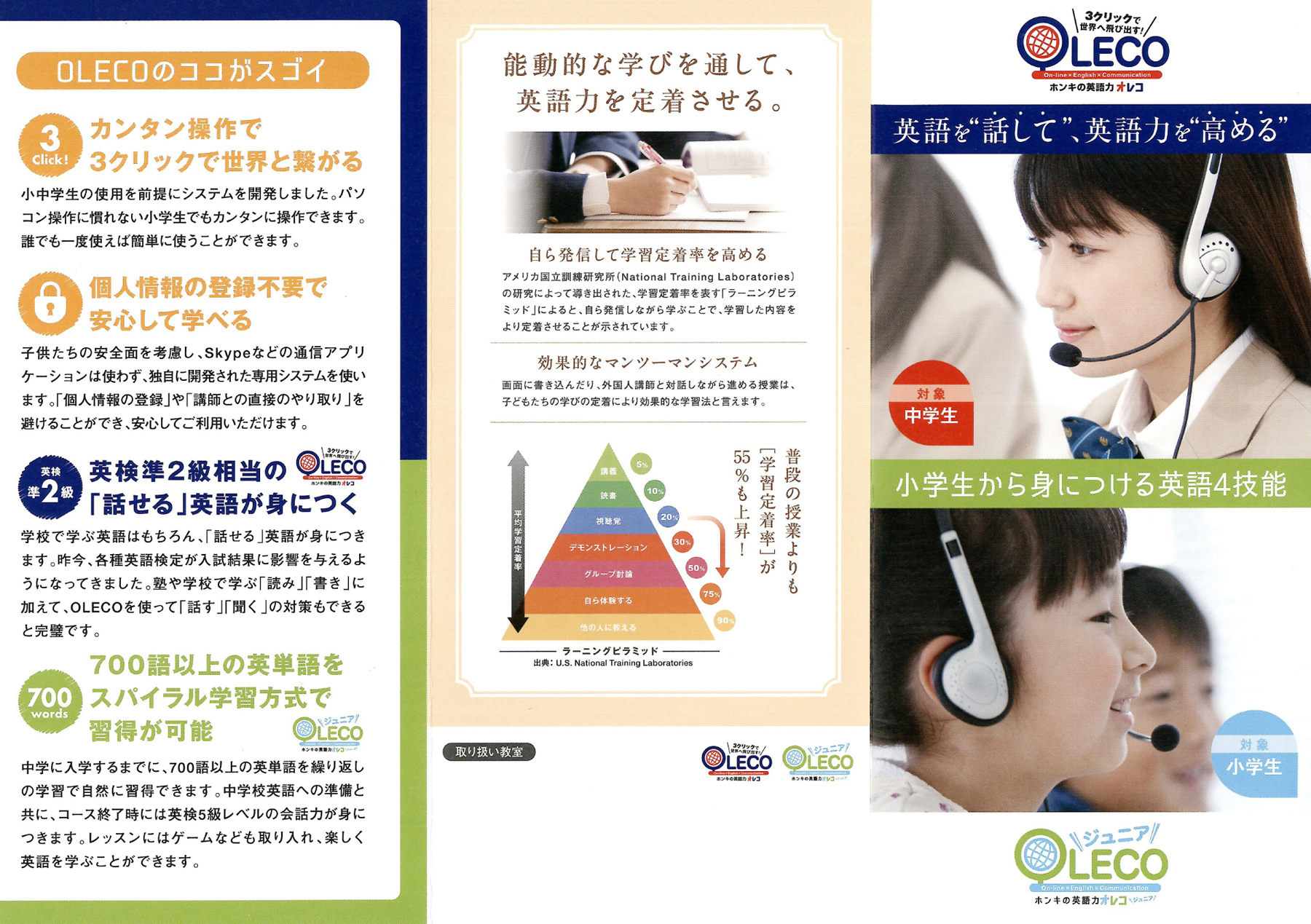 オンライン英会話